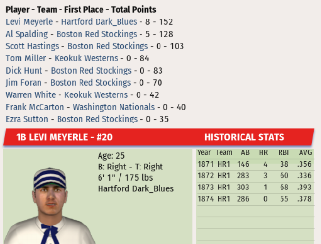 Name:  1874 - AL MVP.png
Views: 539
Size:  140.0 KB