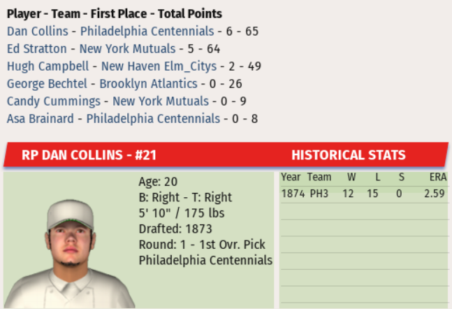 Name:  1874 NL Cy young.png
Views: 567
Size:  112.3 KB