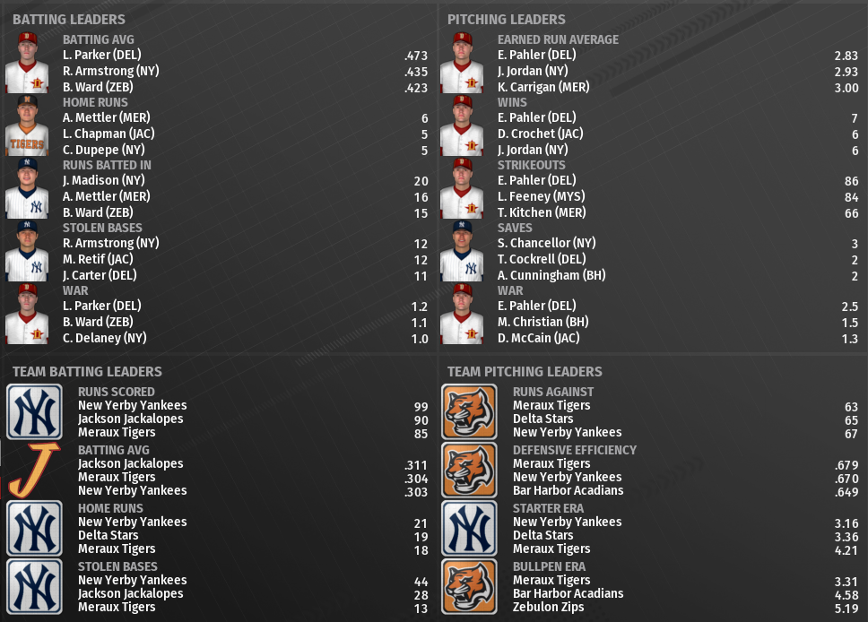 Name:  SI SUPREME LEAGUE HOME PAGE.png
Views: 201
Size:  469.2 KB