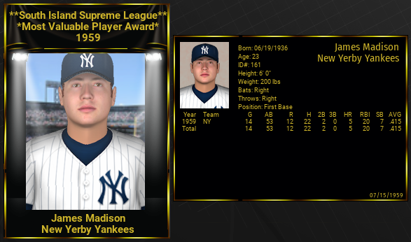 Name:  JAMES MADISON 1959 MVP PHOTO.png
Views: 201
Size:  170.7 KB