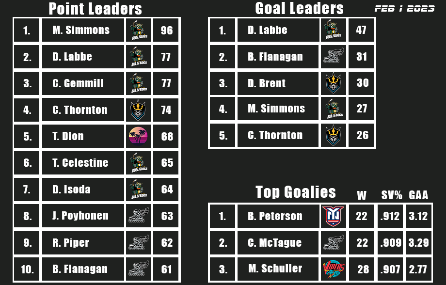 Name:  Stats.png
Views: 312
Size:  95.4 KB