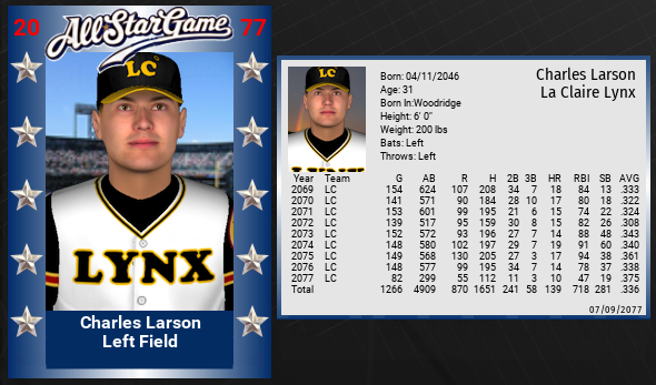 Name:  CHARLES LARSON ALL-STAR.png
Views: 239
Size:  150.9 KB