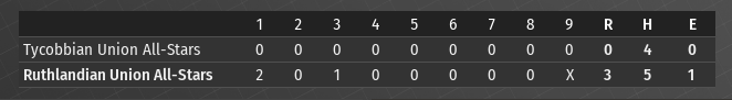 Name:  IPA ALL-STAR LINE SCORE.png
Views: 294
Size:  14.6 KB