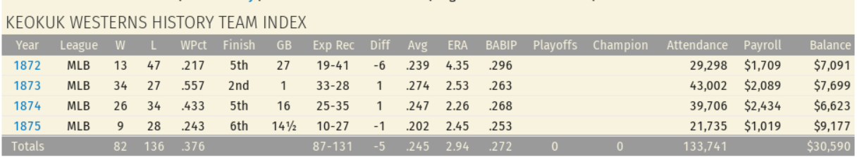 Name:  1875 - keok westers.png
Views: 674
Size:  79.5 KB