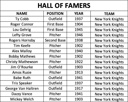 Name:  NYK HOF.png
Views: 878
Size:  77.1 KB