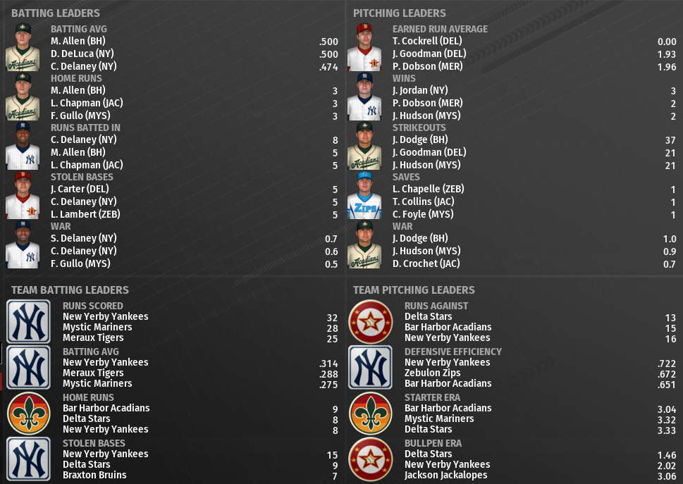 Name:  SI SUPREME LEAGUE HOME PAGE.png
Views: 206
Size:  488.2 KB