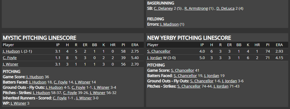 Name:  1947 SA LINE SCORE 3.png
Views: 198
Size:  46.2 KB