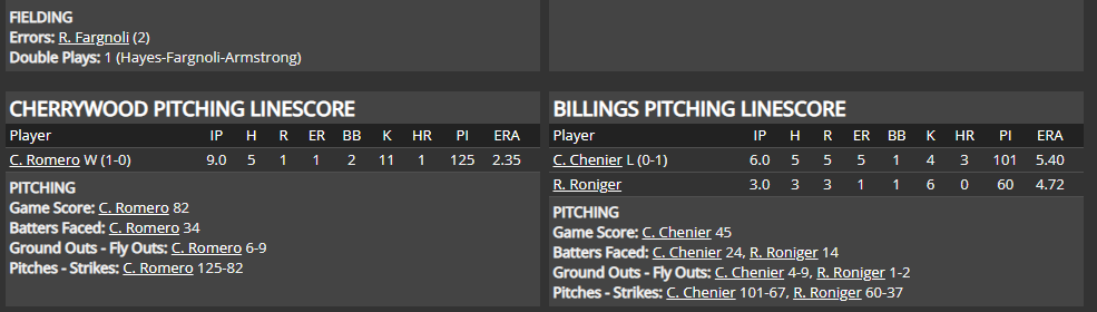 Name:  1947 SA LINE SCORE 6.png
Views: 192
Size:  36.7 KB