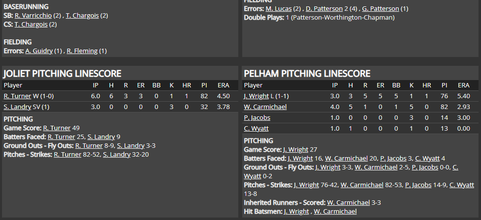 Name:  1947 SA LINE SCORE 9.png
Views: 201
Size:  55.9 KB