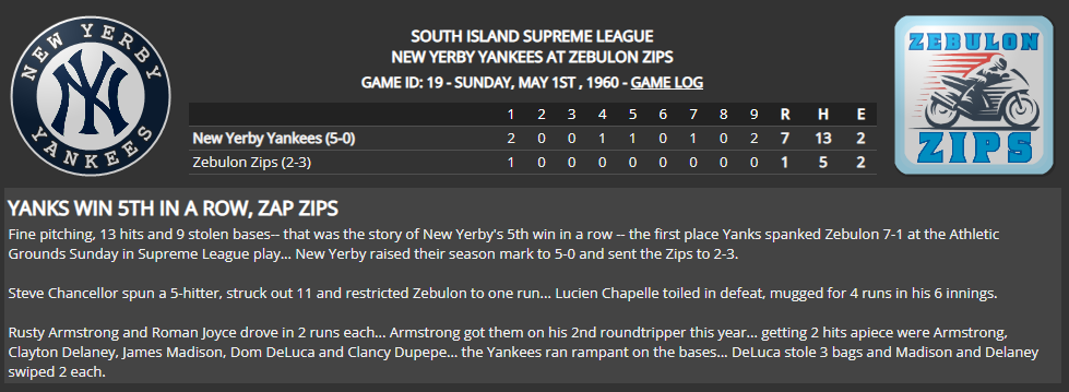 Name:  1947 SA LINE SCORE 1.png
Views: 174
Size:  78.4 KB