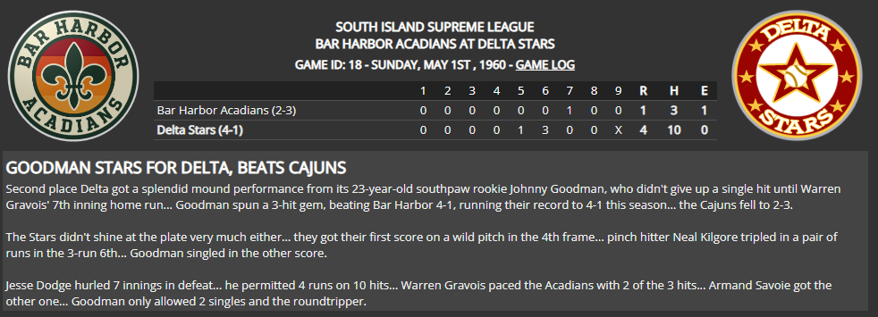 Name:  1947 SA LINE SCORE 4.png
Views: 176
Size:  86.3 KB