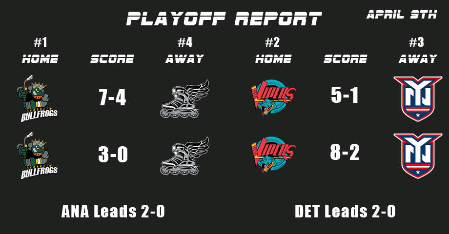 Name:  Playoff Report.png
Views: 402
Size:  107.5 KB