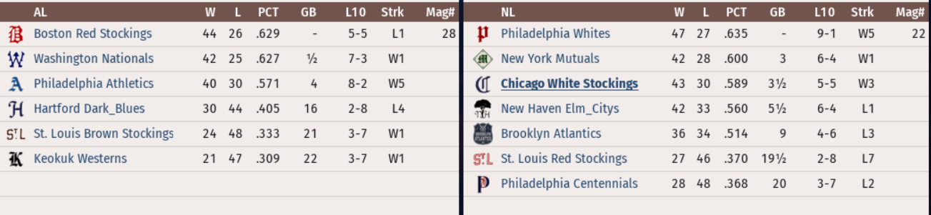 Name:  1875 - August.png
Views: 630
Size:  144.2 KB