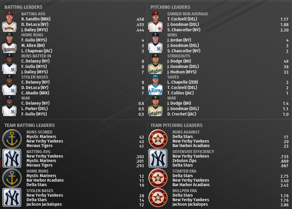 Name:  SI SUPREME LEAGUE HOME PAGE.png
Views: 194
Size:  482.1 KB