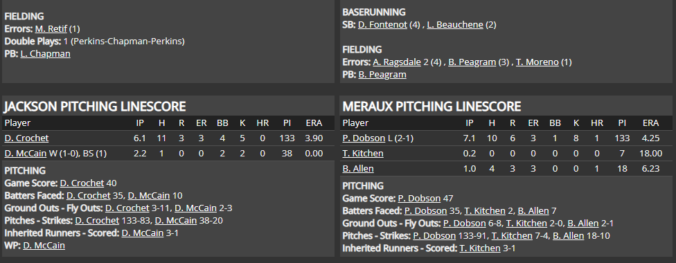 Name:  1947 SA LINE SCORE 9.png
Views: 180
Size:  53.4 KB