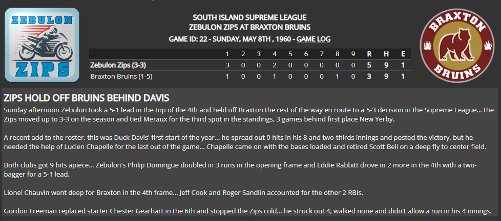 Name:  1947 SA LINE SCORE 10.png
Views: 192
Size:  88.0 KB