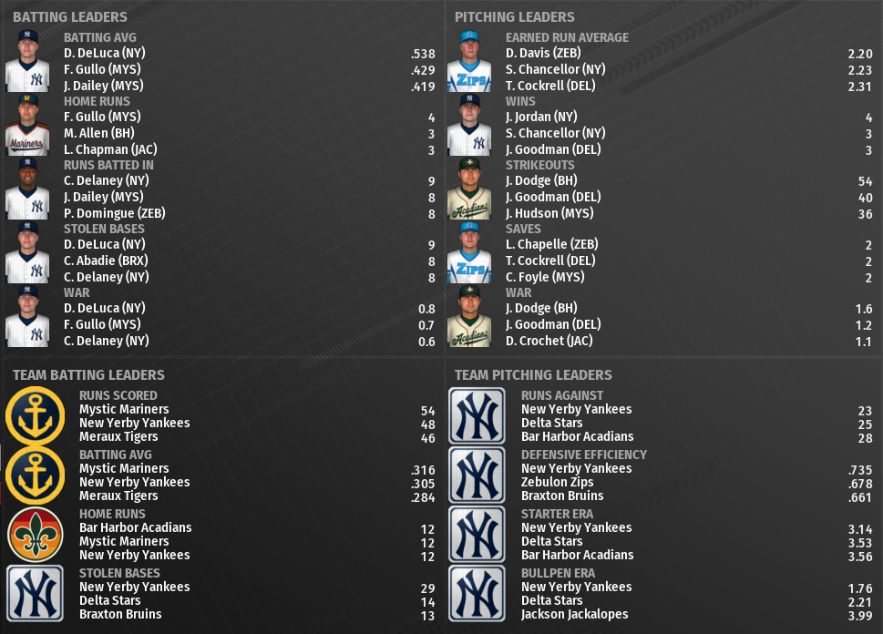 Name:  SI SUPREME LEAGUE HOME PAGE.png
Views: 176
Size:  476.5 KB