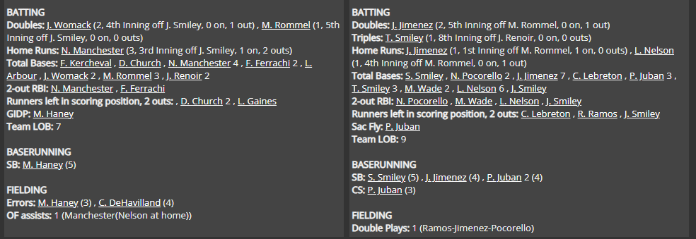 Name:  1947 SA LINE SCORE 3.png
Views: 175
Size:  53.3 KB