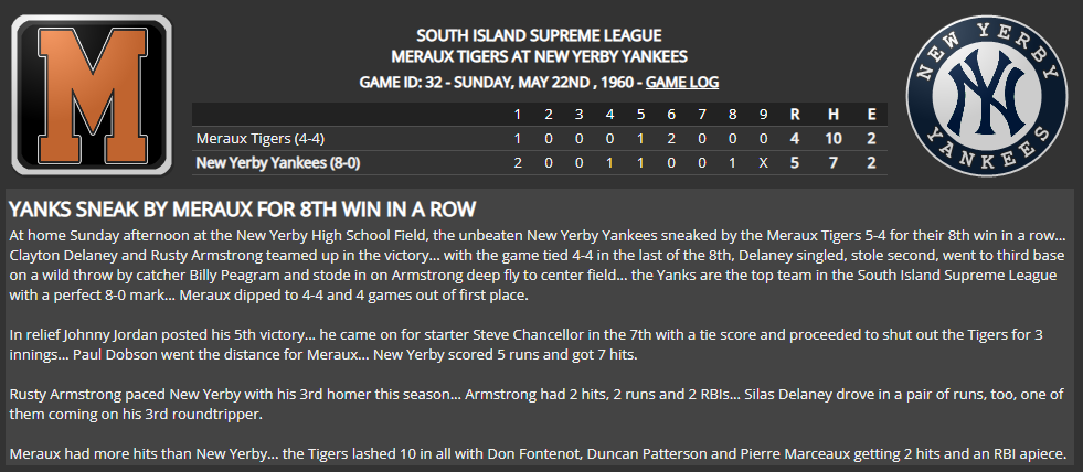 Name:  1947 SA LINE SCORE 1.png
Views: 223
Size:  79.0 KB