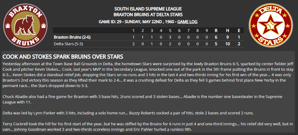 Name:  1947 SA LINE SCORE 4.png
Views: 221
Size:  90.8 KB