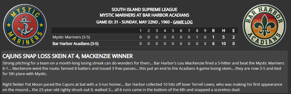 Name:  1947 SA LINE SCORE 10.png
Views: 236
Size:  94.0 KB