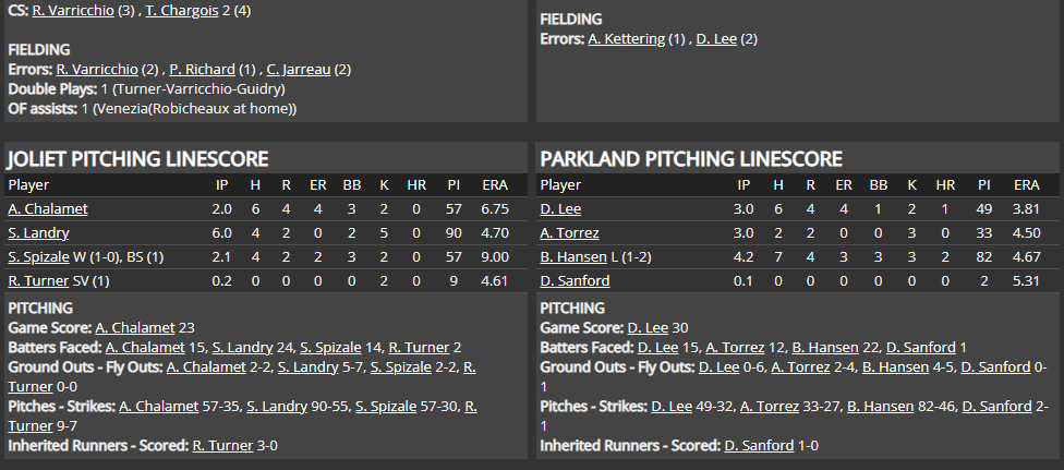 Name:  1947 SA LINE SCORE 9.png
Views: 221
Size:  50.5 KB