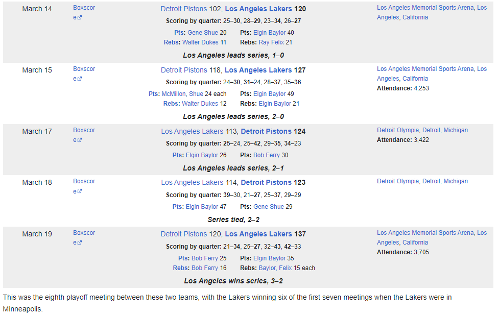 Name: NBA WESTERN CONFERENCE SEMI-FINALS.png
Views: 227
Size: 49.1 KB