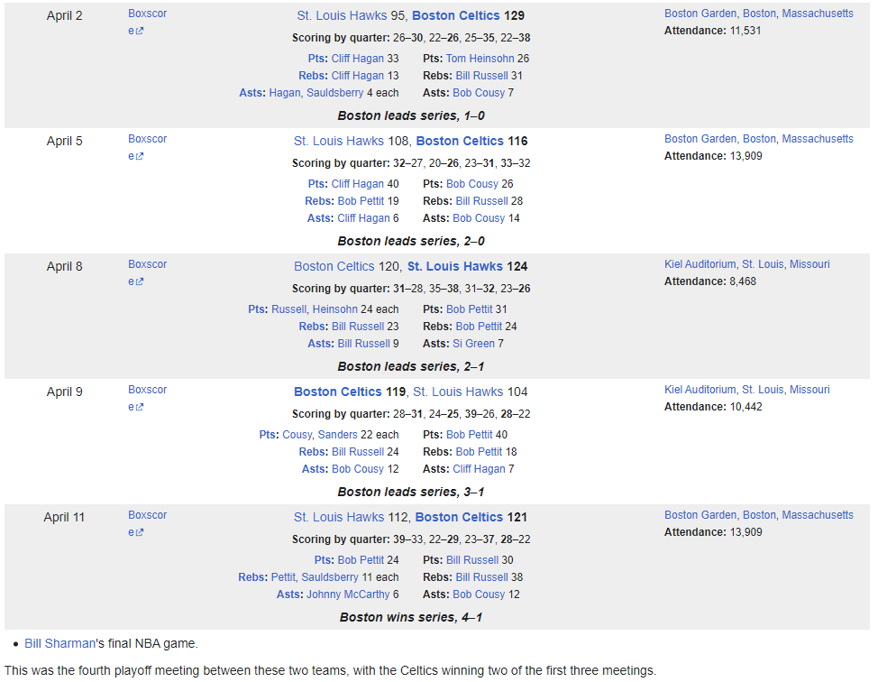 Name:  NBA FINALS.png
Views: 207
Size:  56.2 KB