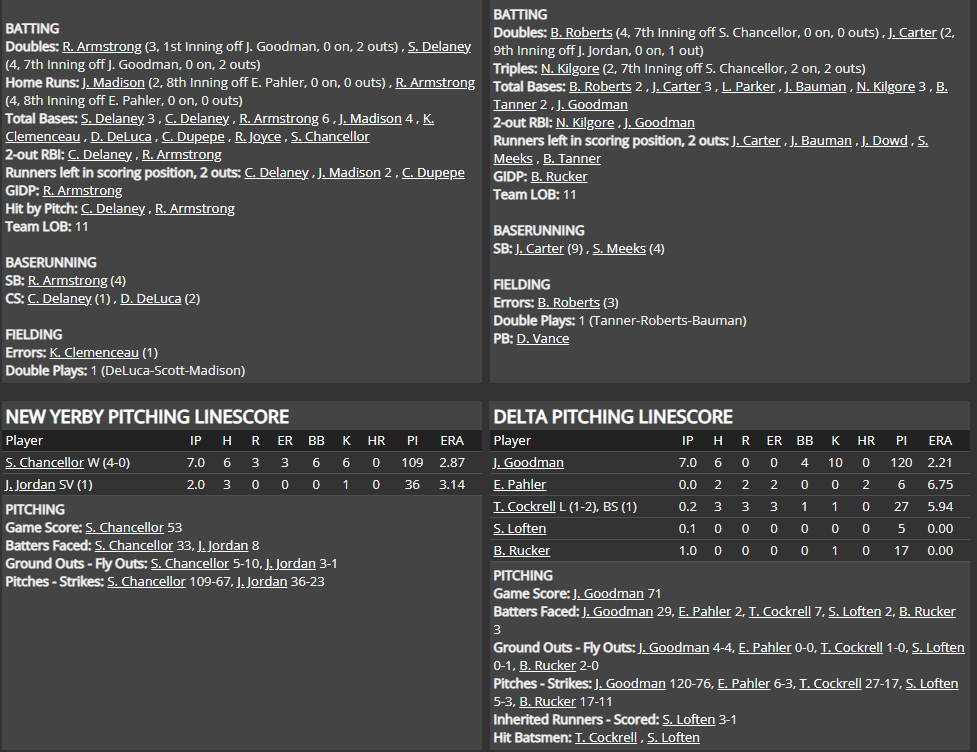 Name:  1947 SA LINE SCORE 3.png
Views: 199
Size:  104.3 KB