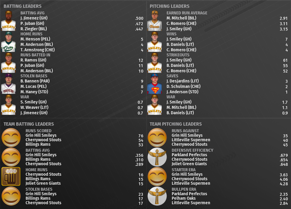 Name:  SI SECONDARY LEAGUE HOME PAGE.png
Views: 200
Size:  486.7 KB