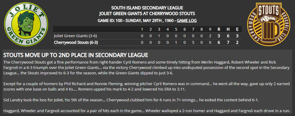 Name:  1947 SA LINE SCORE 4.png
Views: 196
Size:  99.2 KB