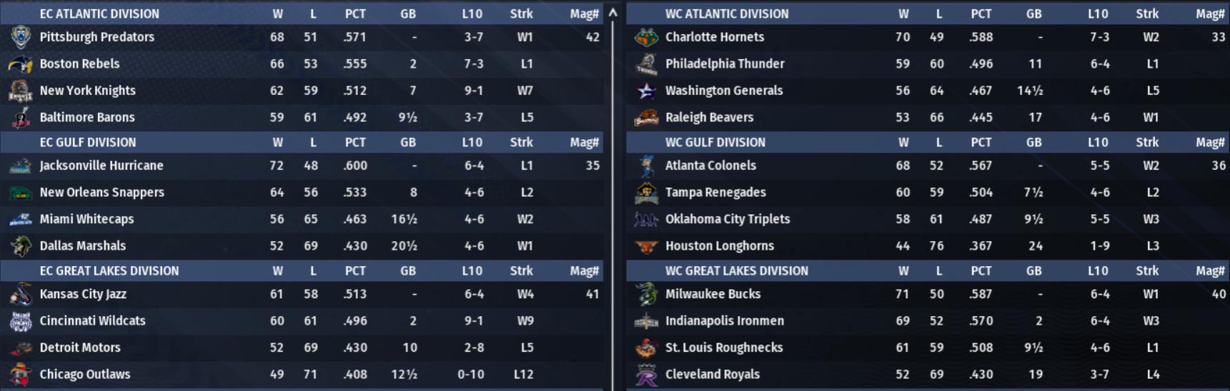 Name:  Mid August table 1.jpg
Views: 127
Size:  113.5 KB