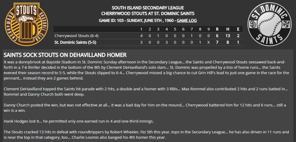 Name:  1947 SA LINE SCORE 1.png
Views: 158
Size:  103.1 KB