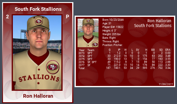 Name:  RON HALLORAN 2077 PRO CUP MVP PHOTO.png
Views: 217
Size:  178.5 KB