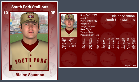 Name:  BLAINE SHANNON 2077 PHOTO.png
Views: 196
Size:  179.4 KB