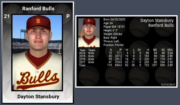 Name:  DAYTON STANSBURY 2077 PHOTO.png
Views: 300
Size:  179.7 KB