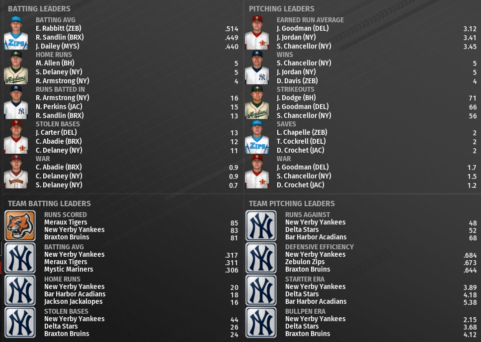 Name:  SI SUPREME LEAGUE HOME PAGE.png
Views: 263
Size:  462.0 KB