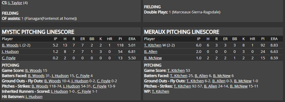 Name:  1947 SA LINE SCORE 12.png
Views: 259
Size:  43.8 KB