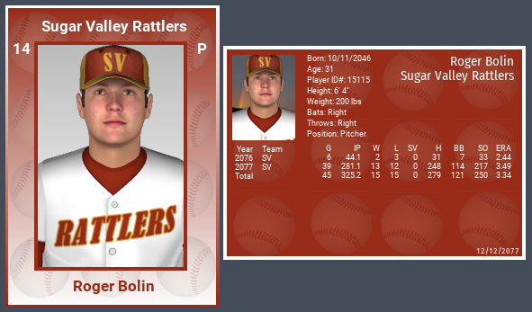 Name:  ROGER BOLIN 2077 PHOTO.png
Views: 298
Size:  148.5 KB