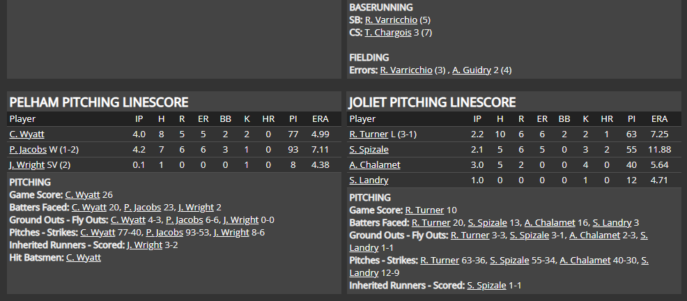 Name:  1947 SA LINE SCORE 12.png
Views: 259
Size:  52.9 KB