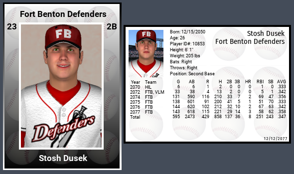 Name:  STOSH DUSEK 2077 PHOTO.png
Views: 272
Size:  172.2 KB