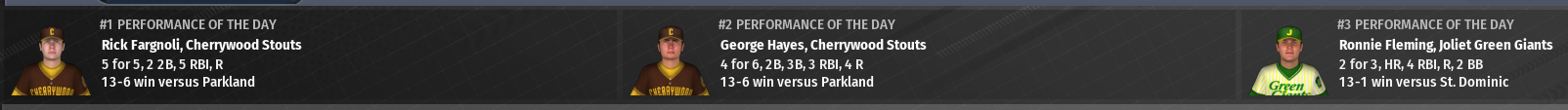 Name:  SI SECONDARY LEAGUE STARS OF THE WEEK.png
Views: 334
Size:  124.8 KB