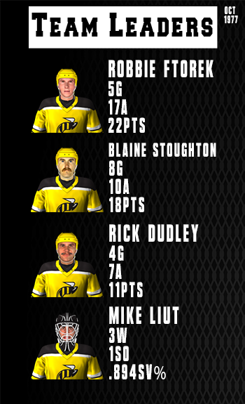 Name:  Team Leaders.png
Views: 927
Size:  151.5 KB