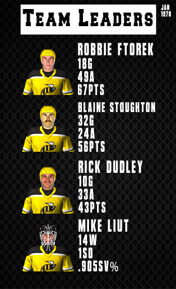Name:  Team Leaders.png
Views: 881
Size:  167.3 KB