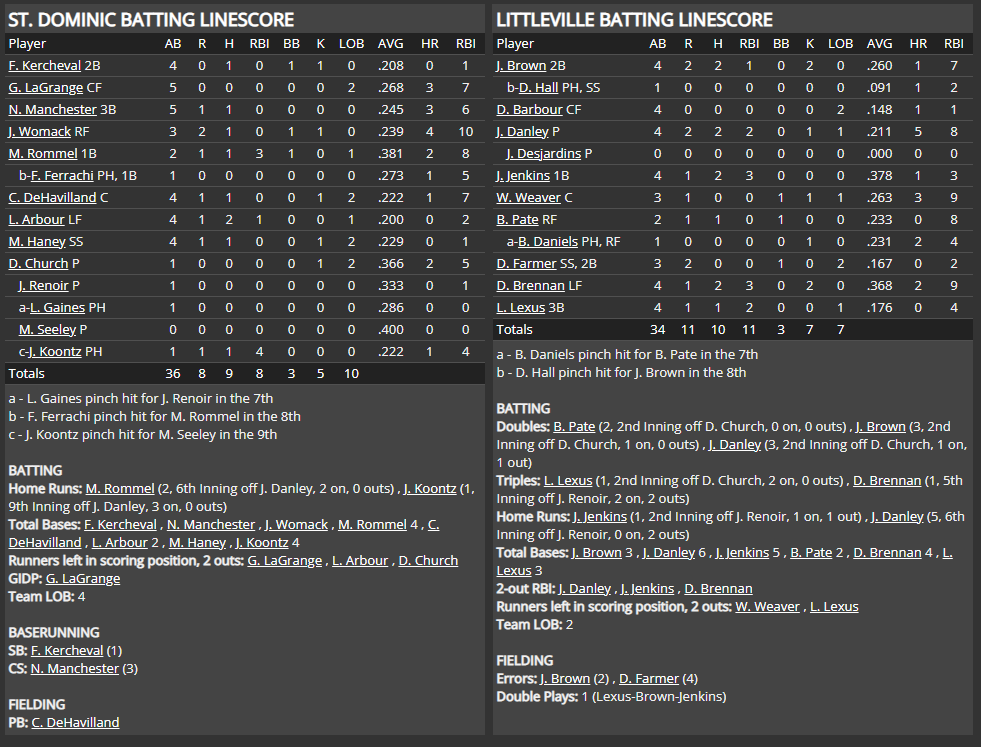 Name:  1947 SA LINE SCORE 8.png
Views: 235
Size:  89.5 KB