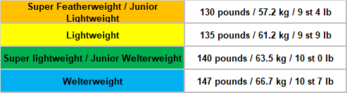 Name:  TITLE BOUT - LOWER WC.png
Views: 545
Size:  10.9 KB