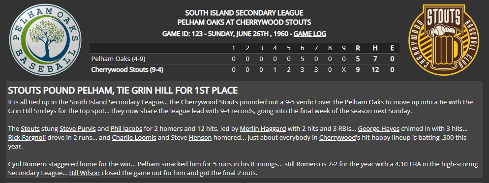 Name:  1947 SA LINE SCORE 4.png
Views: 237
Size:  101.9 KB