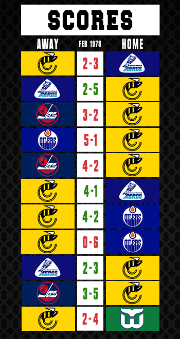 Name: Monthly Record.png
Views: 1292
Size: 147.1 KB