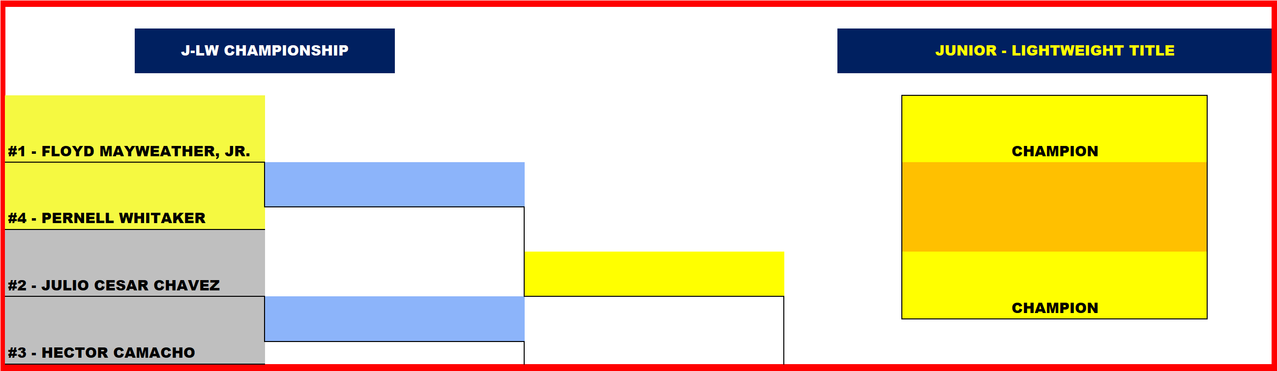 Name:  TITLE BOUT LOWER_JUNIOR LIGHTWEIGHT.png
Views: 3394
Size:  31.8 KB
