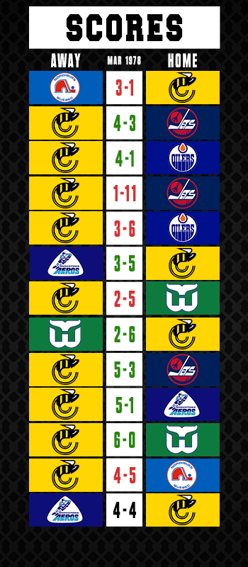 Name: Monthly Record.png
Views: 1332
Size: 170.1 KB